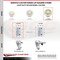 Service Caster 5 Inch Nylon Wheel Swivel 3/4 Inch Square Stem Caster SCC-SQ20S514-NYS-34 - alternate 4
